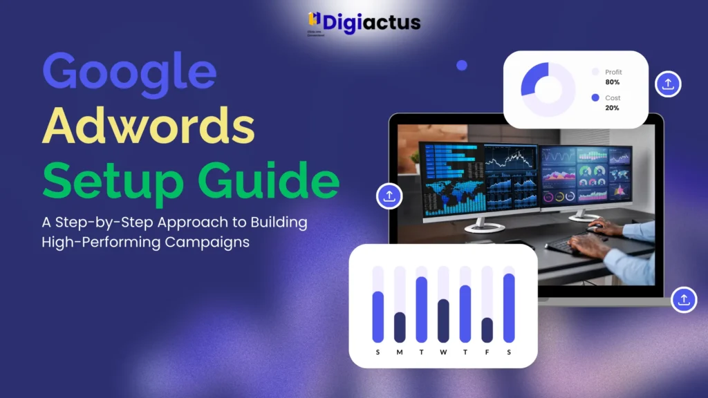 Dashboard view illustrating Google AdWords ads and performance metrics