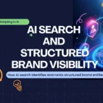 Illustration showing AI connecting brand data points and ranking structured entities in search